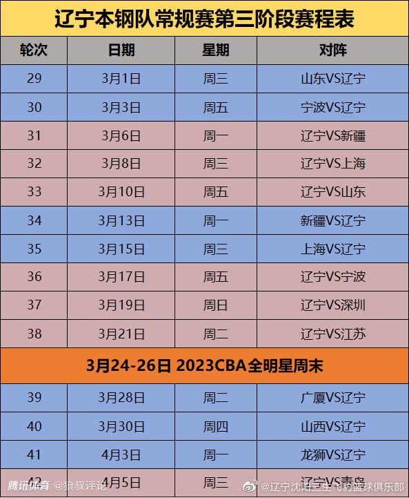 关于上半场被换下的后卫迪涅，埃梅里表示道：“我认为他是受伤了，腿筋受伤。